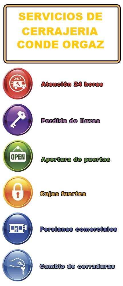 servicios de cerrajeria en conde orgaz